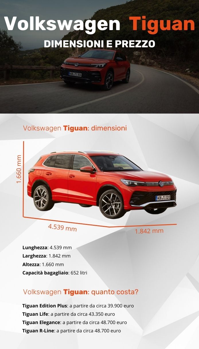 Volkswagen Tiguan dimensioni e prezzi