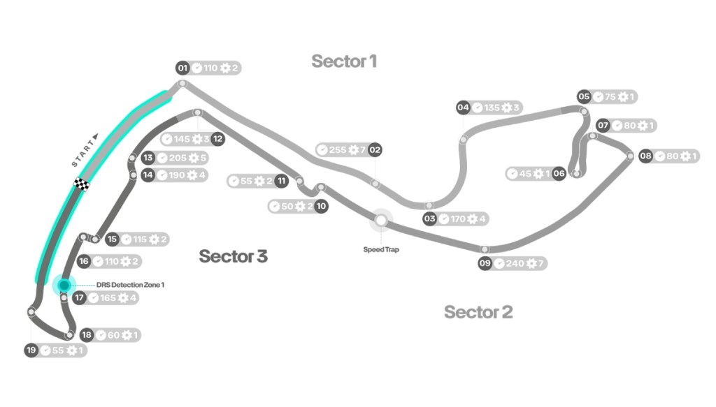 layout Gp Monaco 