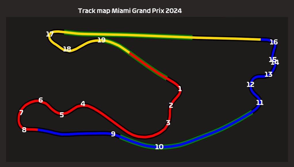 Il layout del Gp di Miami