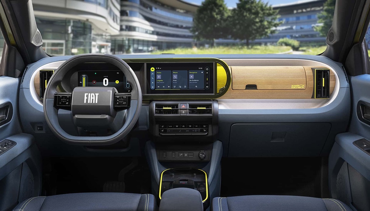 Ecco la nuova Fiat Grande Panda