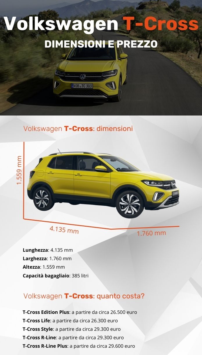 Dimensioni e prezzo Volkswagen T-Cross