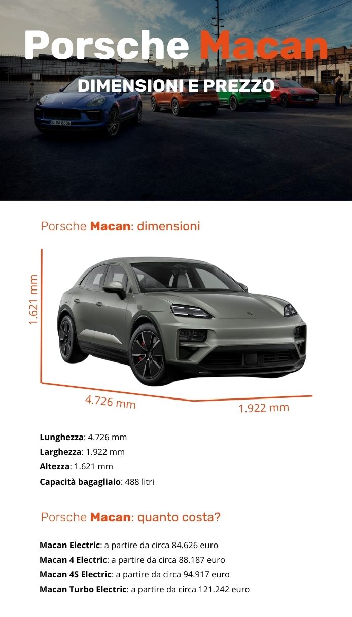 Porsche Macan elettrico