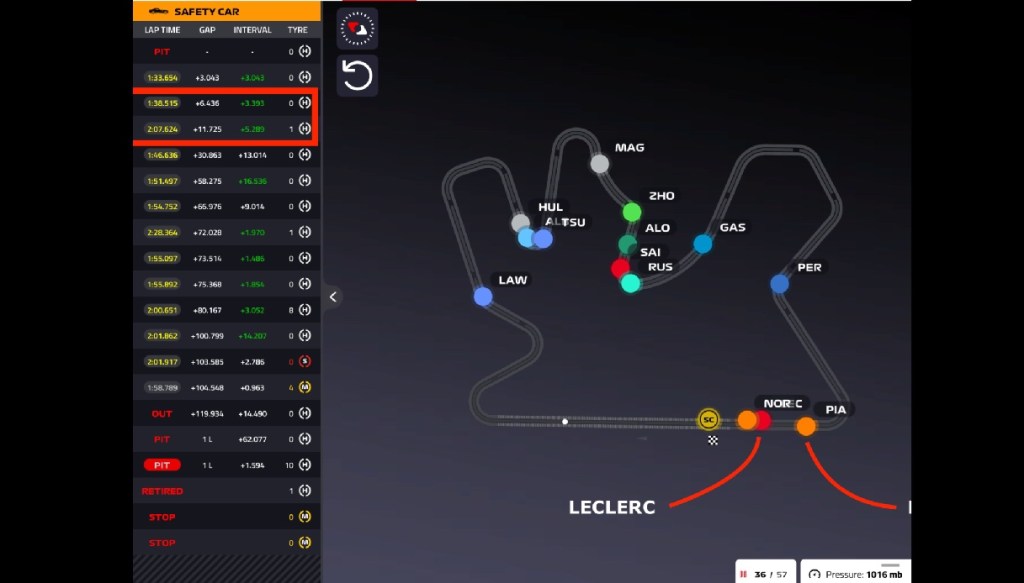 track position di Charles Leclerc (Scuderia Ferrari) rispetto a Oscar Piastri)
