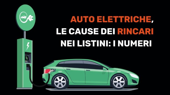 SUV e meno modelli piccoli sono fra le cause dei rincari nei listini: i numeri